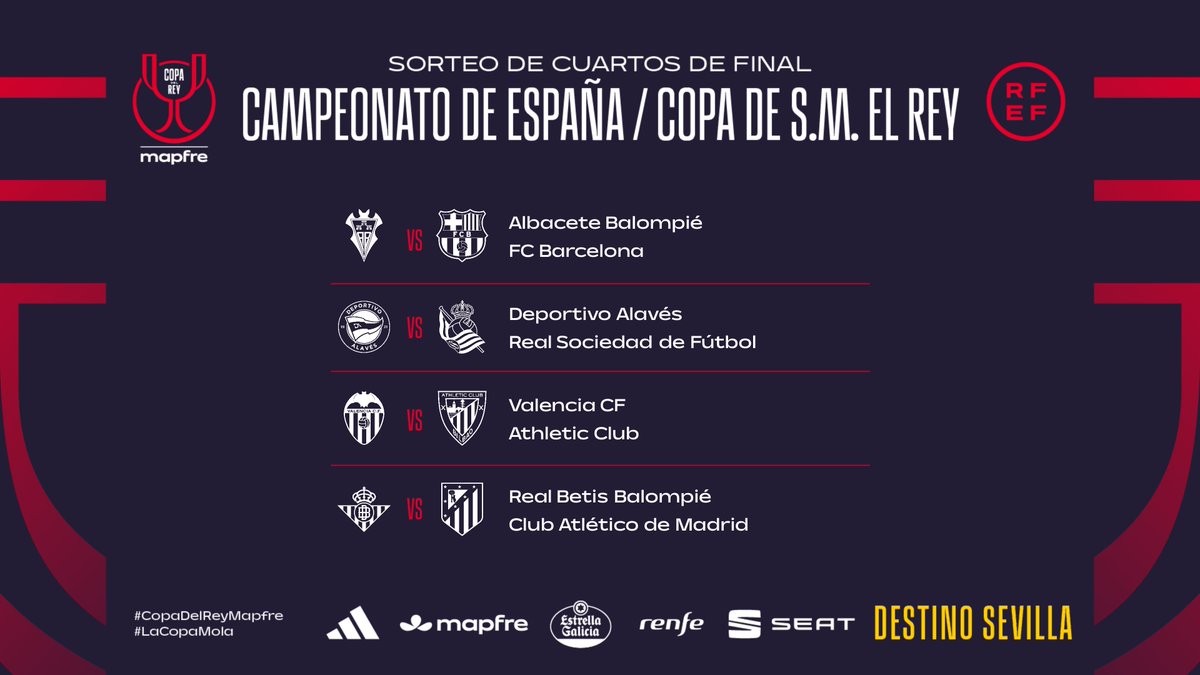 包含清晨马德里竞技调整名单以备国王杯，造点机会环节打磨，态度坚定，控场能力受关注的词条